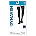 SIGVARIS Men’s DYNAVEN Closed Toe Thigh-Highs w/Grip-Top 30-40mmHg - Large Long - Black