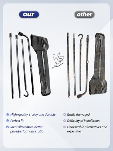 Image of F150 Heavy Duty Spare Tire Tool Kit with Spare Tire Jack Handle and Wheel Lug Wrench Compatible with 2004-2018 F150 Spare Tire Removal Tool Kit