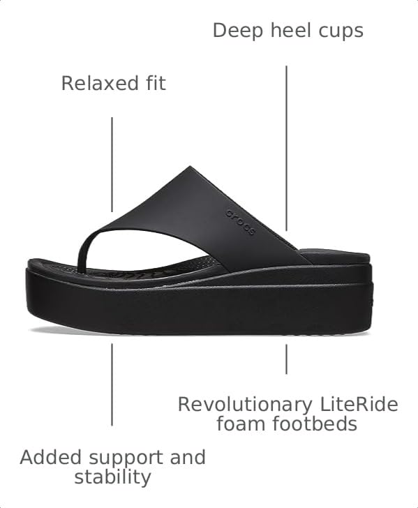 Image of Crocs Women's Brooklyn Platform Flip Flops