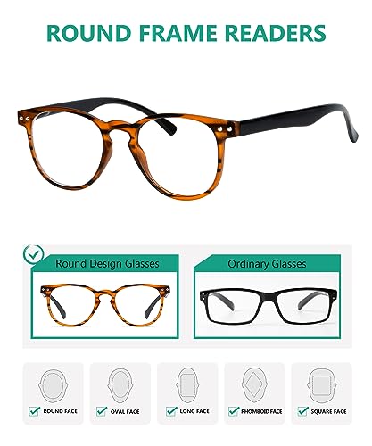 Eyekepper 4-Pack Round Full Coverage Ultrathin Flex Frame Reading Glasses Readers +4.0, 4 works Mix, +4.00 - Image 3