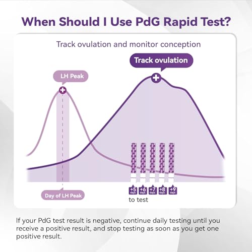 AssuTest PdG Test Strips 5 Packs, At-Home Fertility Ovulation Test Strips, Progesterone Urine Test for Women, Individually Wrapped & Easy-to-Use