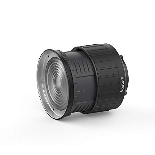 Aputure Fresnel 2X Mount