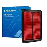 PHILTOP Upgraded Engine Air Filter CA11942 Replace for Hyundai Sonata 2015-2019 & Kia Optima