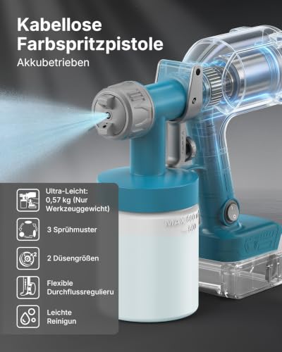 Tilswall Akku Farbsprühsystem Dreamer400 ohne Akku, HVLP Lackierpistole – Ansicht 4