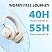 Soundcore by Anker, Space One, Active Noise Cancelling Headphones, 2X Stronger Voice Reduction, 40H ANC Playtime, App Control, LDAC Hi-Res Wireless Audio, Comfortable Fit, Clear Calls, Bluetooth 5.3