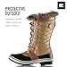 Sorel Damen Winterstiefel, TORINO II WP