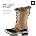 Sorel Sorel Damen Winterstiefel, TORINO II WP