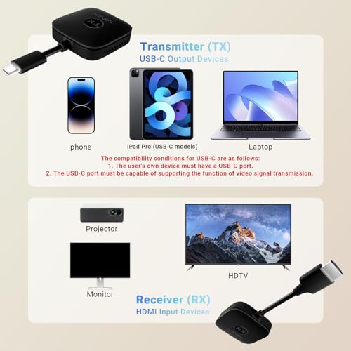 MINIX Wireless HDMI-Plug and Play- Multi-Screen,Expansion,1080p,164FT/50M,WiFi 5G/60Hz,Adapter for TVs,Monitor,Laptop (Wireless HDMI 2TX*1RX) - Image 3