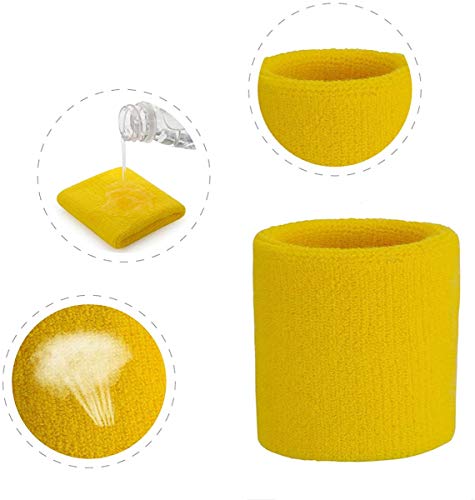 Image of Play2Fit 4 Wristband (2 Pair) Soft Sweatband for All Sport, Stretchable, Sweat Absorbent Supports Wrist Made in India (Multicolor5, 5 Inch)