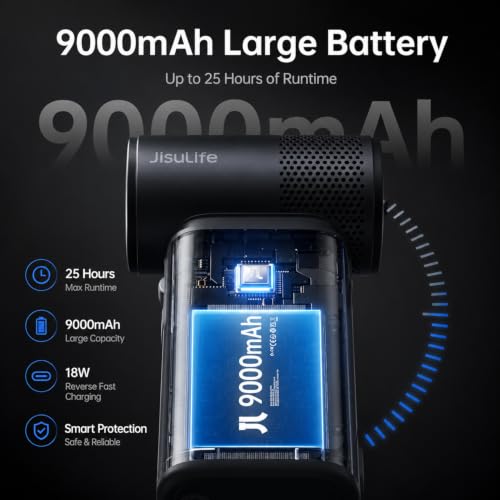 Image of JISULIFE Portable Handheld Fan Ultra2, 9000mAh Max 25 Hrs, 5 in 1, 100 Speed Turbo Fan Rechargeable, Metal Shell Multi-Function Travel Essentials Gifts for Men-Dark Grey