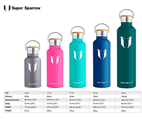 Super Sparrow Insulated Water Bottle With Straw Lid Kids - 25Oz - Reusable Standard Mouth Stainless Steel Flask Thermos, Multiple Sizes & Colors #TOP3