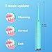 Dental Calculus Remover, Jkevow Tartar Removal Plaque Remover Tartar Scraper Portable for Fighting Tartar Tooth Stains Teeth Polishing Whitening LED Light IPX6 Waterproof Dental Clean Tools (Blue)