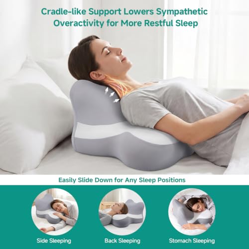 Wedge Pillow, Memory Foam Bed Wedges  - image 6