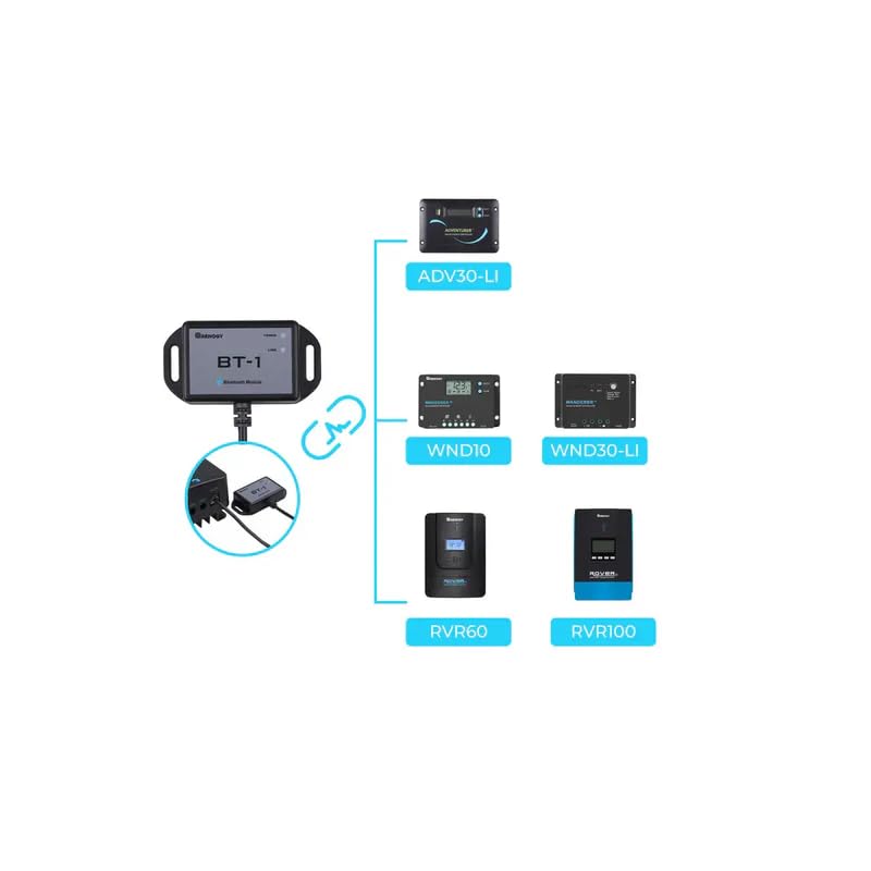 Image of Renogy BT-1 Bluetooth Module for PWM Charge Controllers (Wanderer /Adventurer) - RJ12 RS232 Port, Wireless Monitor via DC Home App,IP54