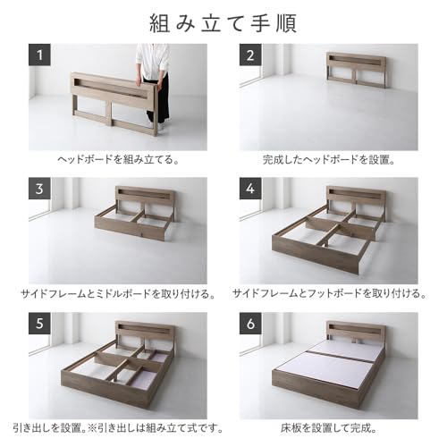 RASIK RASIK ベッド シングル ボンネルコイルマットレス付き ストーングレー 収納付き ベット 照明 コンセント お客様組立 Rizon ライゾン の商品画像 8