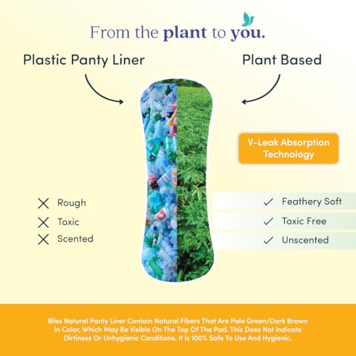 Image of BLISSNATURAL Panty Liners for Women 185mm Daily Use (Pack of 20) | For Non-Period Days | Ultra Thin, Extremely Soft, Skinny Fit | Plant Based