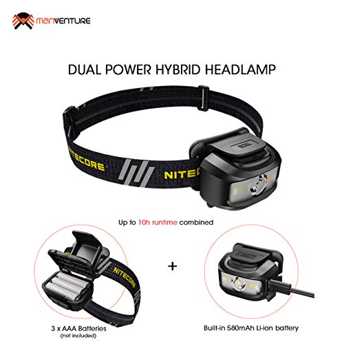 Nitecore NU35 Lampada Frontale Led Ricaricabile