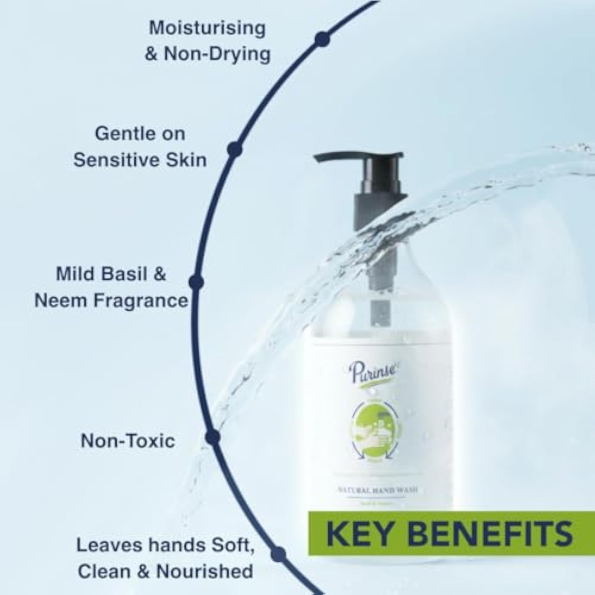 Liquid Handwash Pack of 2 (500ml Each), Antibacterial