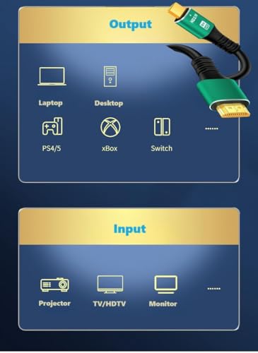 Image of ETZIN 8K 10M HDMI Cable 48Gbps Ultra High Speed HDMI Cord, Support 4K@120Hz 8K@60Hz, Dynamic HDR,e-ARC Compatible with Dolby Vision Atmos TV X-box Series X PS5 EPL-1150CC (10M)