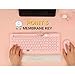 BT21 Little Buddy Multi Pairing Wireless Retro Computer Keyboards, Membrane 102 Key Design Keyboard (CHIMMY)