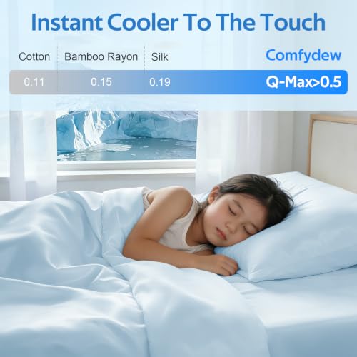 Image of Cooling Comforter King Size Set 4 Pieces, Summer Blanket with Dual-Sided Cool Tech, Deep Pocket Fitted Sheet Fits Up to 18 inch, Q-Max>0.55 Thin Comforter for Hot Sleepers, with 2 Pillowcases, Blue