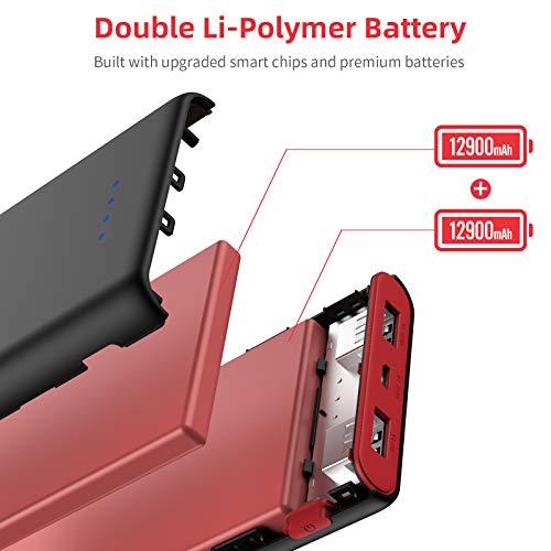 Portable Charger Power Bank [25800mAh Newest Fashion] Huge Capacity External Battery Pack Dual Output Port with LED Status Indicator Power Bank for iPhone, Samsung Galaxy, Android Phone,Tablet & etc - Thumbnail 4