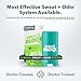 SweatBlock Prescription Strength Antiperspirant and Deodorant System for Men and Women Hyperhidrosis Treatment 10 Clinical Wipes Plus 24 Hour Odor Protection Stick for Underarm Sweat Control