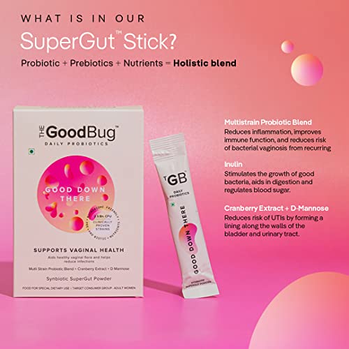 The Good Bug Good Down There SuperGut Powder for Women | Pre & Probiotic Supplement that Helps Reduce UTIs & Other Vaginal Infections | 2.5 Billion... - Image 4