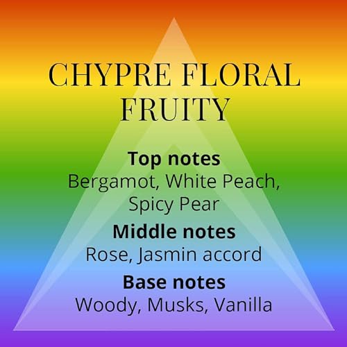 COLOUR ME Colours, Fragrance for Women, 100 ml Eau de Parfum, by Milton-Lloyd - Image 5