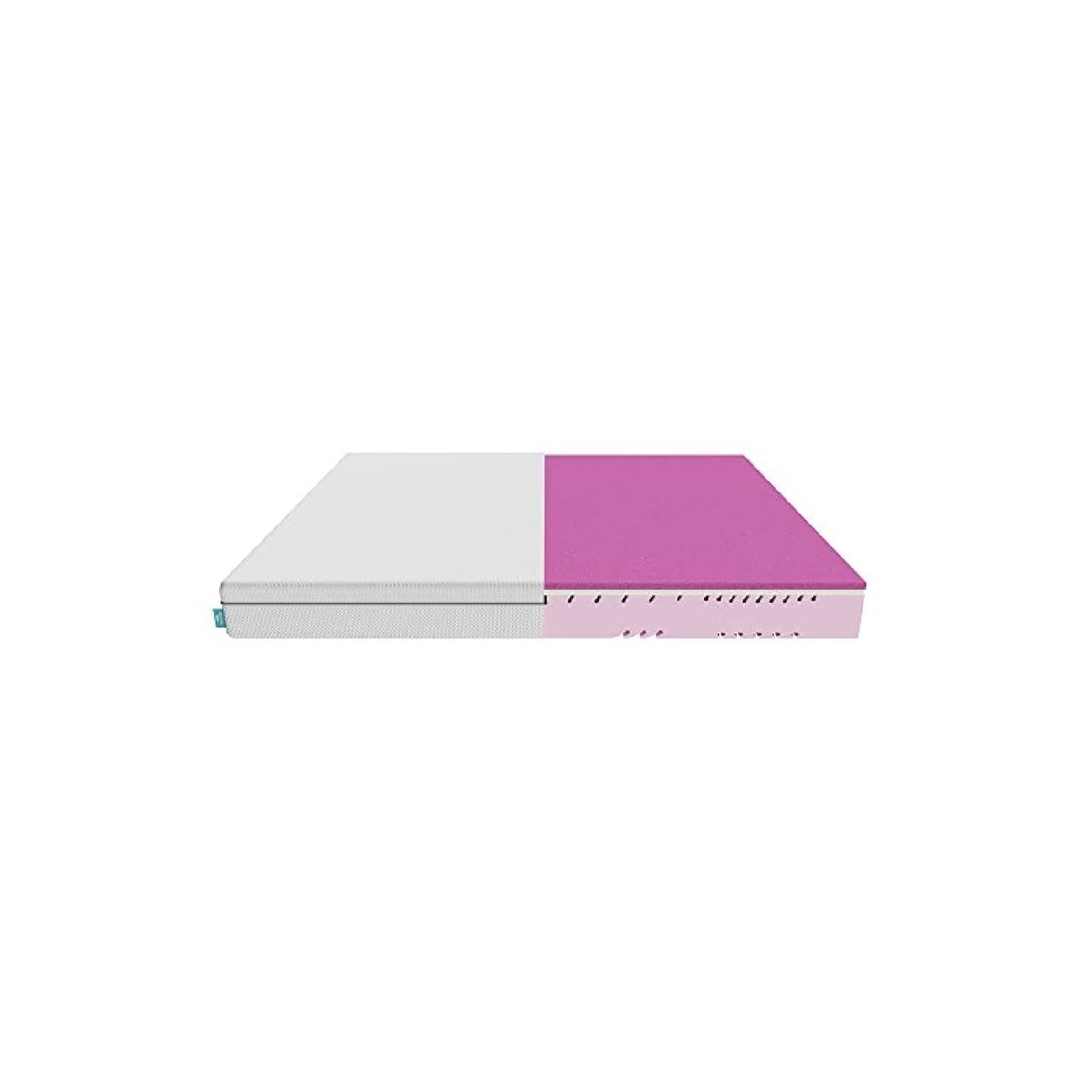 Cecotec Materac sprężysty i Enfundable Flow One 140x200. 3 warstwy, Wysokość 18 cm, Wysoka twardość, Rdzeń profilowany z pianką HRC, MorphoAdapt, Fresh & EasyClean