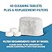 CleanEspresso - Designed For Breville Cleaning Kit - 40 Cleaning Tablets and 6 Water Filters for Breville Espresso Machines - 2g Espresso Machine Tablets