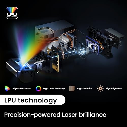 Hisense L9Q Ultra Short Throw Triple Laser Projector, 4K UHD, 5,000 ANSI Lumens, 5000:1 Contrast, 80” - 200”, Dolby Vision & Atmos, IMAX Enhanced, Google TV, Pantone Validated, Sound by Devialet - Image 5