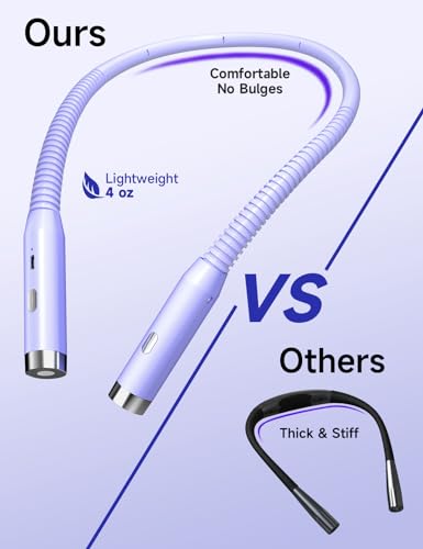 Joyzy Neck Reading Light Rechargeable Book Light For Reading In Bed With 3 Colors & 3 Brightness thumb #1