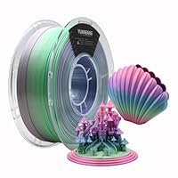 YUANEANG Rainbow PLA 3D Printer Filament, 1KG Spool(2.2lbs) 1.75mm 3D Printing Material, Multicolor PLA,Gradient Filament for Most FDM 3D Printers,Memphis Color