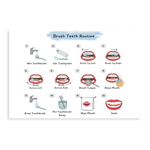 Brossage des dents affiche sur toile 50x75 déco moderne pour chambre et bureau