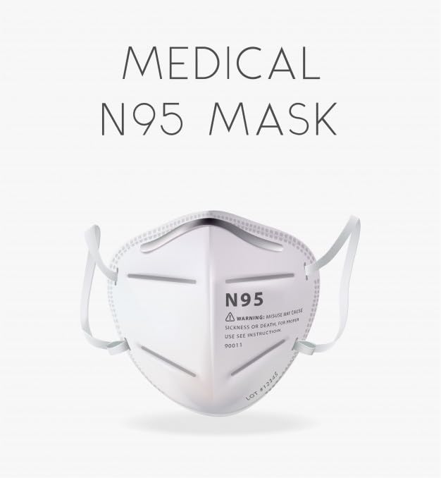 Anti Pollution N95 Reusable Unisex Non Woven fabric Face Pack of 3 - Image 2