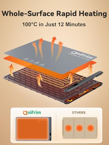 Extra Large Food Warming Tray with Adjustable Temperature Control, Electric Server Warmer Mat, Hot Plate for Buffets, Restaurants, House Parties, Party Events (24