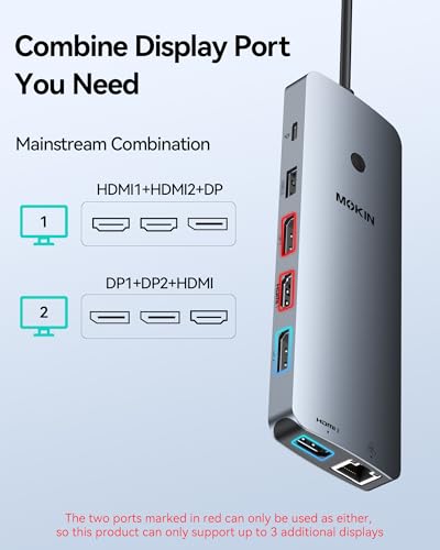Image of Laptop Docking Station 3 Monitors, USB C Hub with 2 HDMI 2DP, RJ45 Ethernet, 5 Gbps USB C /A, 100W PD SD /microSD for Dell /HP /Lenovo - MOKiN