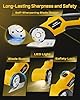 BaycoreX Cordless Electric Scissors,3000mAh Cardboard Cutter Rechargeable,Electric Box Cutters with 2 Blade, 4V Upgrade Motor,Safety Lock & LED Light, Powerful Cutting Tool for Paper,Carpet #4