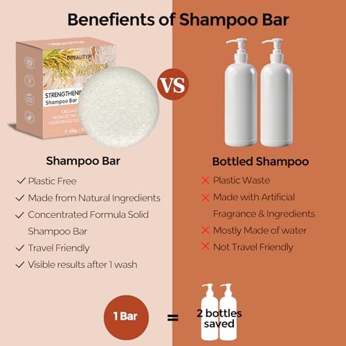 DBEAUTYM 2 Pack Rice Water Shampoo Bar for Hair Growth,Solid Shampoo Bar – Strengthening Thickening Hair Shampoo for Men and Women – Reduce Breakage,Boosts Shine,Soap for Dry Damaged Hair — view 4