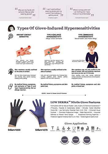 SAF-CARE EnSure Low Derma Gray Black Powder Free Nitrile Exam Gloves, Extended Cuff