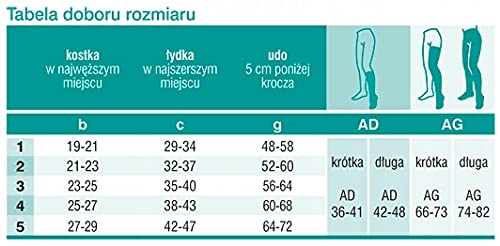 Pończochy uciskowe na żylaki Veera Forte CCL2 (1, Czarny)