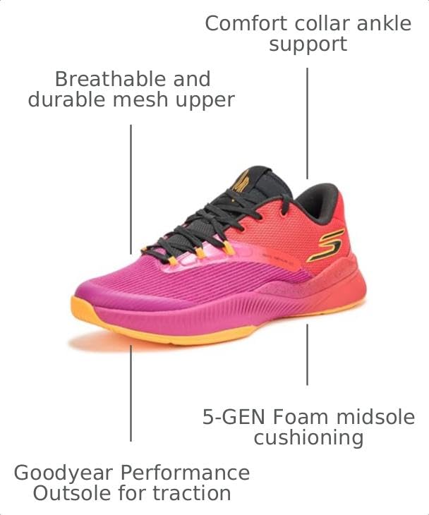 Image of Skechers Men's SKX Nexus Basketball Shoe