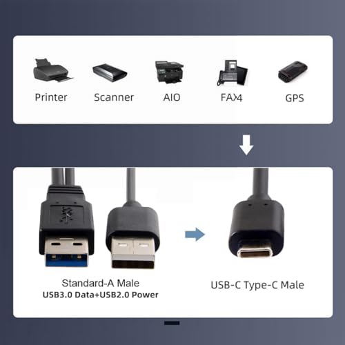 Image of cablecc Type-C USB-C to USB 3.0 Male & USB 2.0 Dual Power Data Y Cable 5Gbps for Laptop & Hard Disk