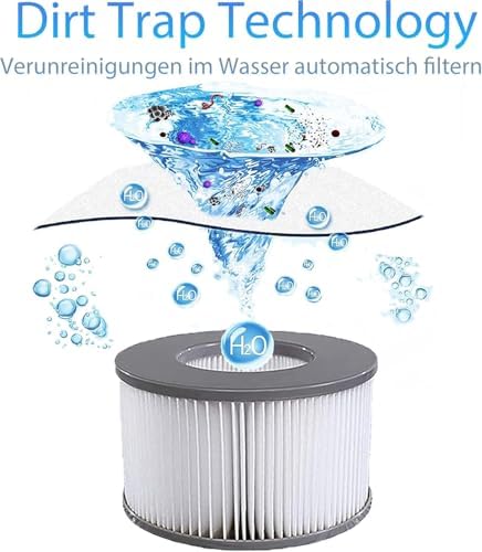 KGC Ersatz Filterkartuschen für MSpa Filter, Ersatzfilter kompatibel mit Whirlpool MSpa Modelle ab 2020, Filterkartusche Wasserfilter für Aufblasbare Pools,Heiße U-Boote und Spa (12 PCS)