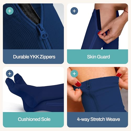 Image of TheraMagic Zipper Compression Socks for Men & Women, 20-30mmHg Closed Toe Graduated Zippered Compression Stocking