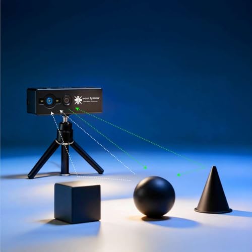 Multi-Path Interference in ToF Cameras: Causes, Effects & Mitigation