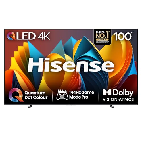 100 Inch Tv