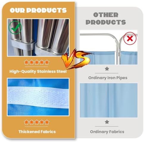 Portable Rolling Medical Privacy Screen - Steel Frame Room Divider for Clinics, Hospitals, and Salons - Adjustable Width 39" to 118", Height 70.9" (4.9FT x 5.9FT)