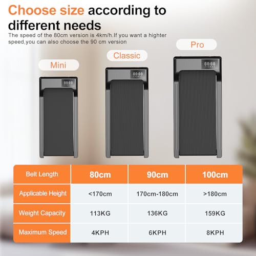MJWW Walking Pad Treadmill with Seamless One-Piece Molding Design, Portable Under Desk Treadmill for Home & Office, Walking Machine APP & Remote Control with AI Training, Door-to-Door Delivery - Image 6